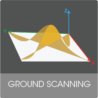 Ground Imaging Systems