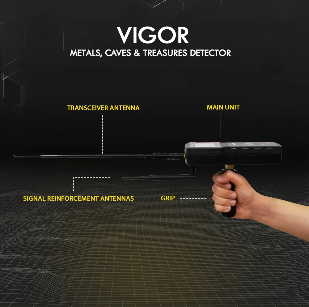 VIGOR: Dispositivo compacto de detección de oro y tesoros - Imagen 5