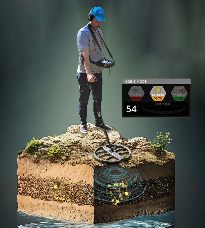 Gold detector device displayed before purchase evaluation / FALK