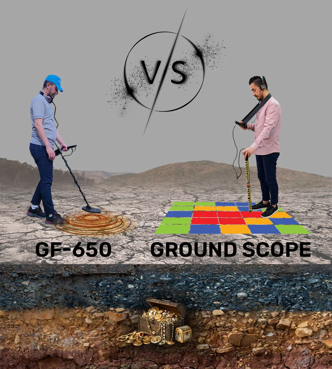 gold detectors / GROUND SCOPE - GF 650 / 3D Imaging vs Pulse Induction