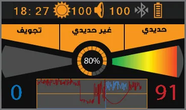 target id / معرّف الهدف