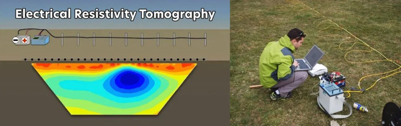 Electrical Resistivity Tomography - (ERT)