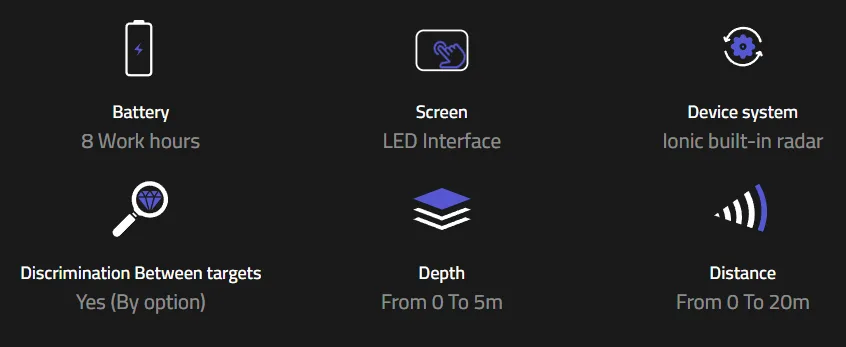 TF Description