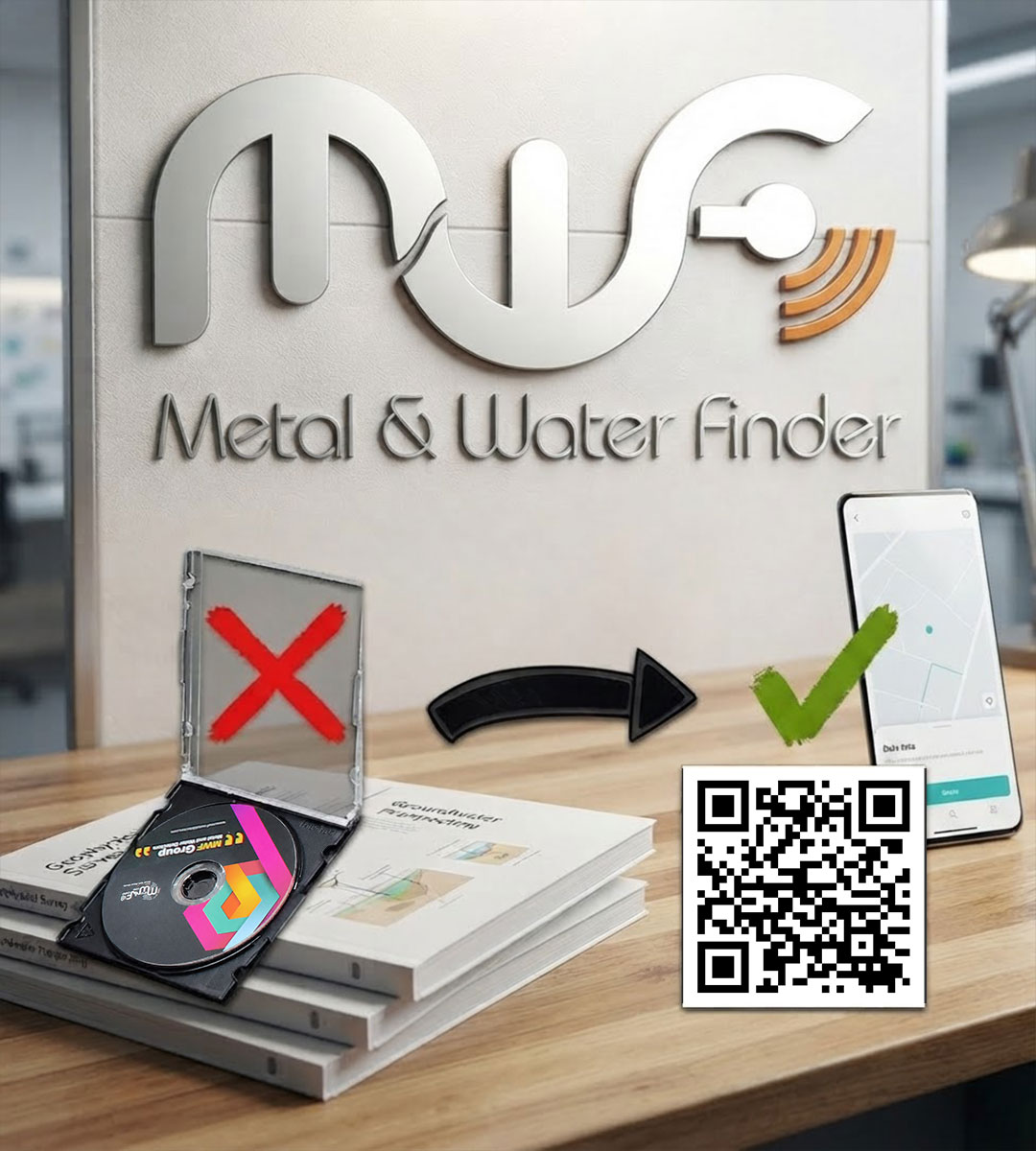 Why CDs Disappeared from Device - QR CODE!!