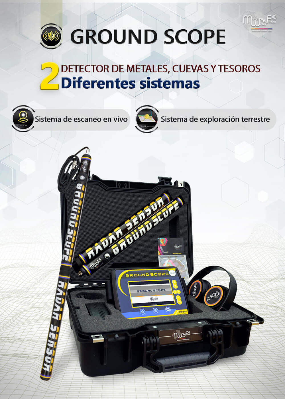 gold-radar